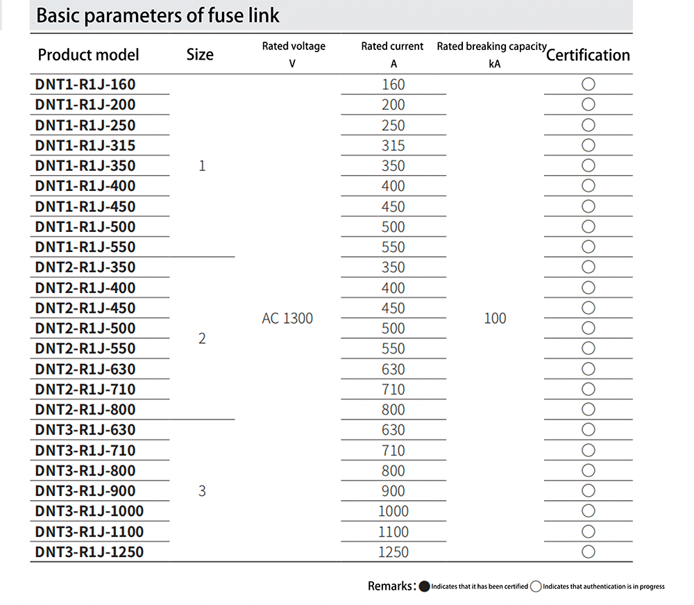 aR Fuse links-11