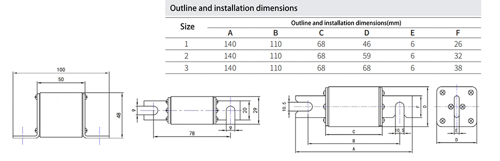 aR Fuse links 47