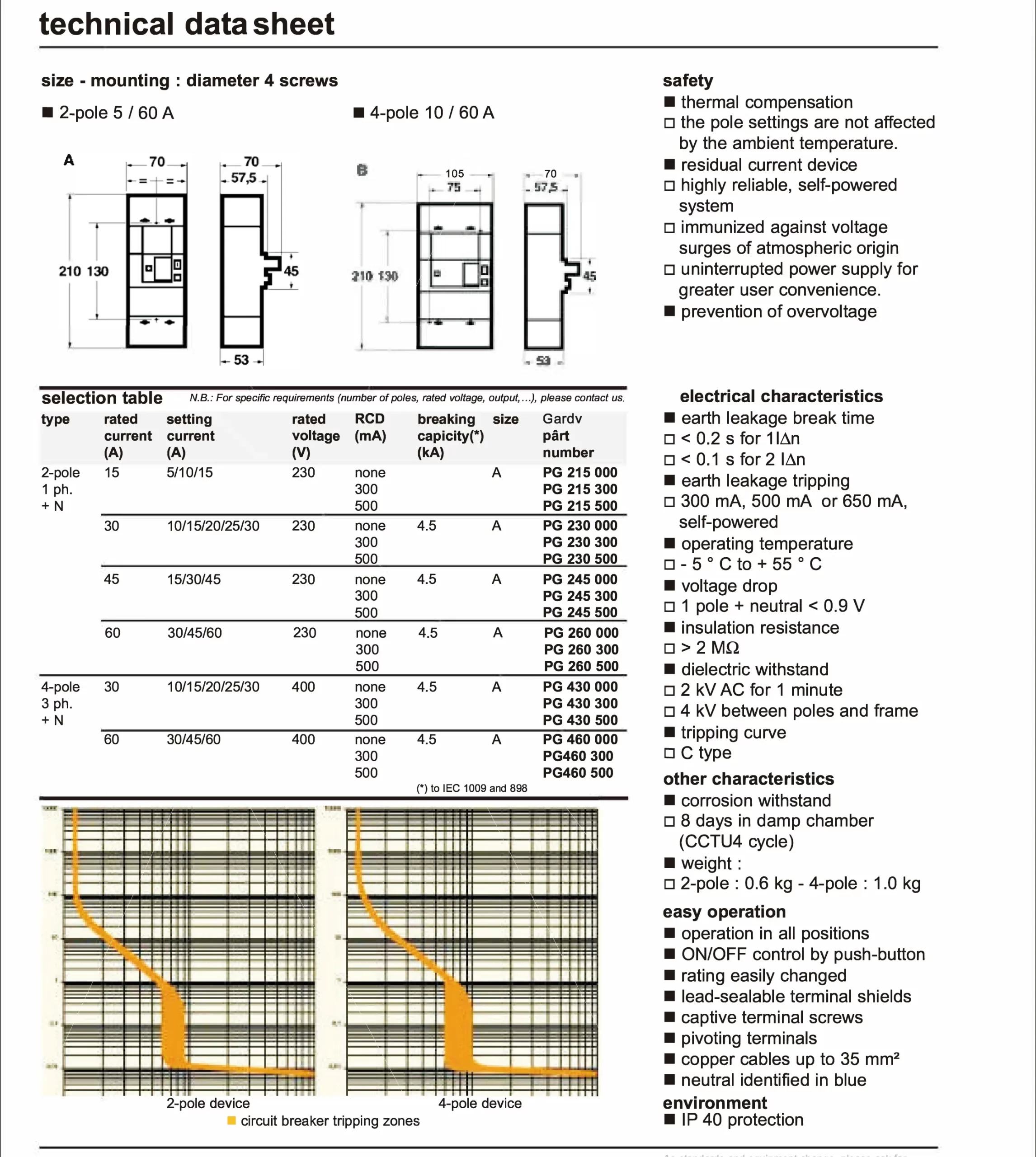 branch circuit breaker4