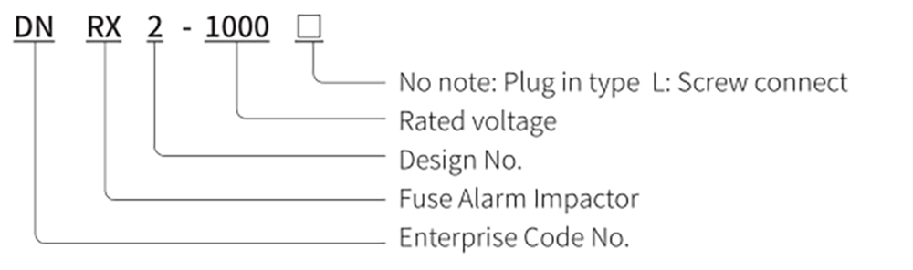 20a fuse