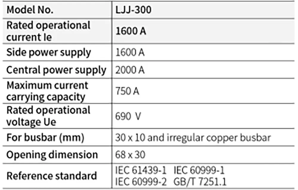 electrical busbar system