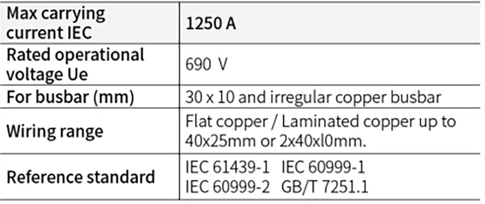 busbar clamp connector