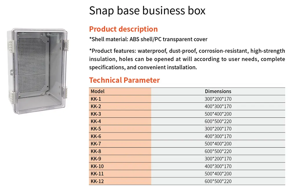 PV TSnap on distribution box