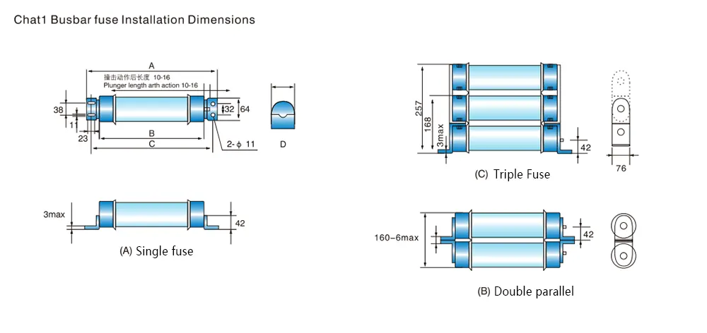 Double parallel